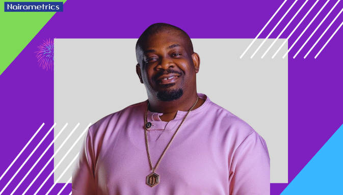 Introducing 10 Influential Record Label CEOs in Nigeria's Thriving $1.8 Billion Music Industry 1 Introducing 10 Influential Record Label CEOs in Nigerias Thriving 18